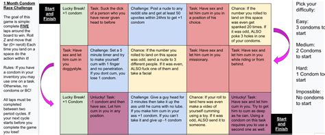 Fap Roulette Monthly Update .